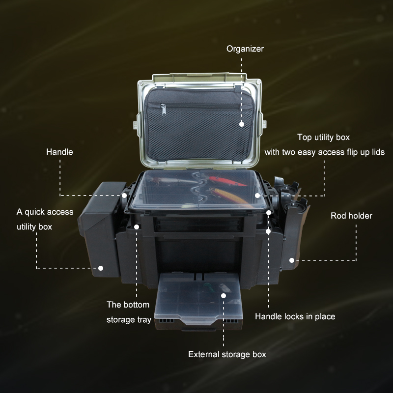 Изготовленная на заказ водонепроницаемая коробка для снастей с разделителями для приманки