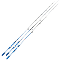 //jMrorwxhmqirlr5q-static.micyjz.com/cloud/lkbppkomllsrjLiiroJnjq/Spinning-rod.jpg