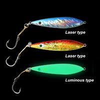 //jmrorwxhmqirlr5q-static.micyjz.com/cloud/llBppKomllSRlllnproijp/Fishing-Lure.png