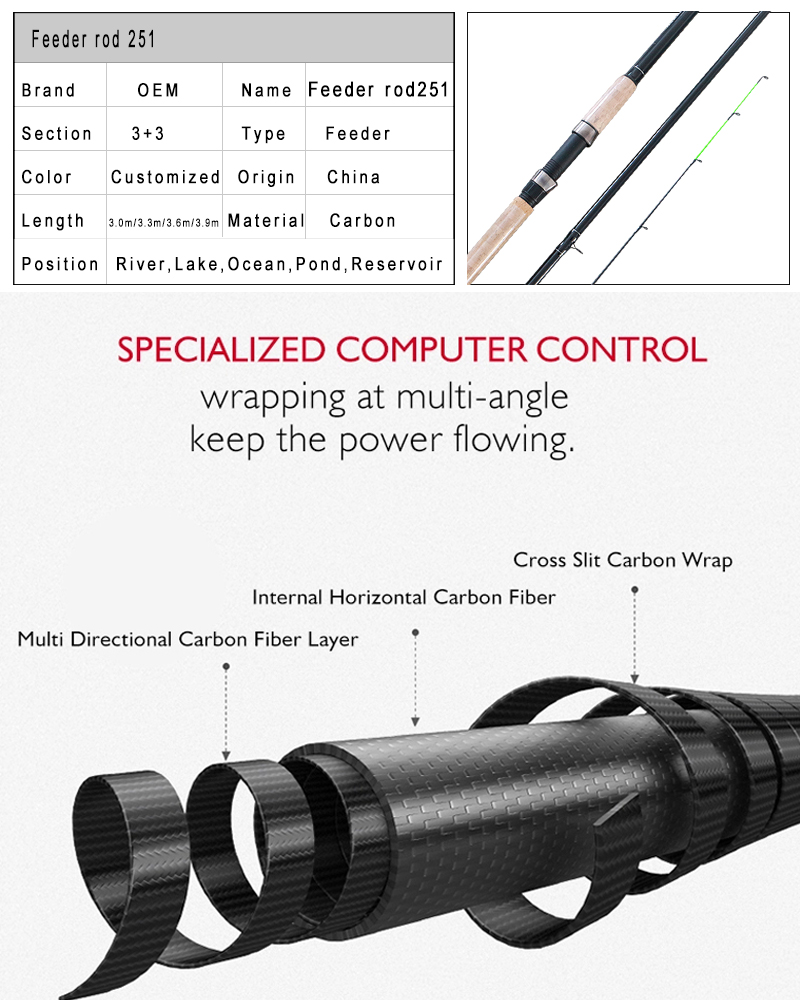 10'/11'/12'/13' Carbon Feeder Rod សម្រាប់បឹង