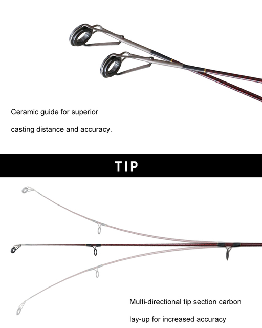 3.6М 3пцс плута дршка шаран штап за језеро