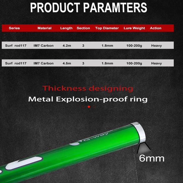 4.2 M 4.5 M Gravis Action Carbon Surf Rods