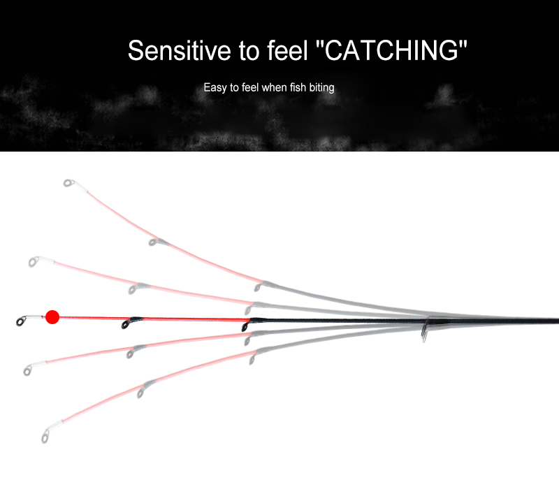 10'/11'/12'/13' Carbon Feeder Rod សម្រាប់បឹង